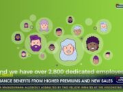 OUTsurance’s half-year earnings flat amid higher natural disaster claims
